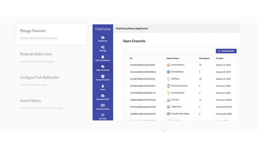 CHAT APP DASHBOARD screenshot 1